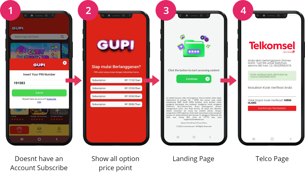 Option Subscribe On Portal